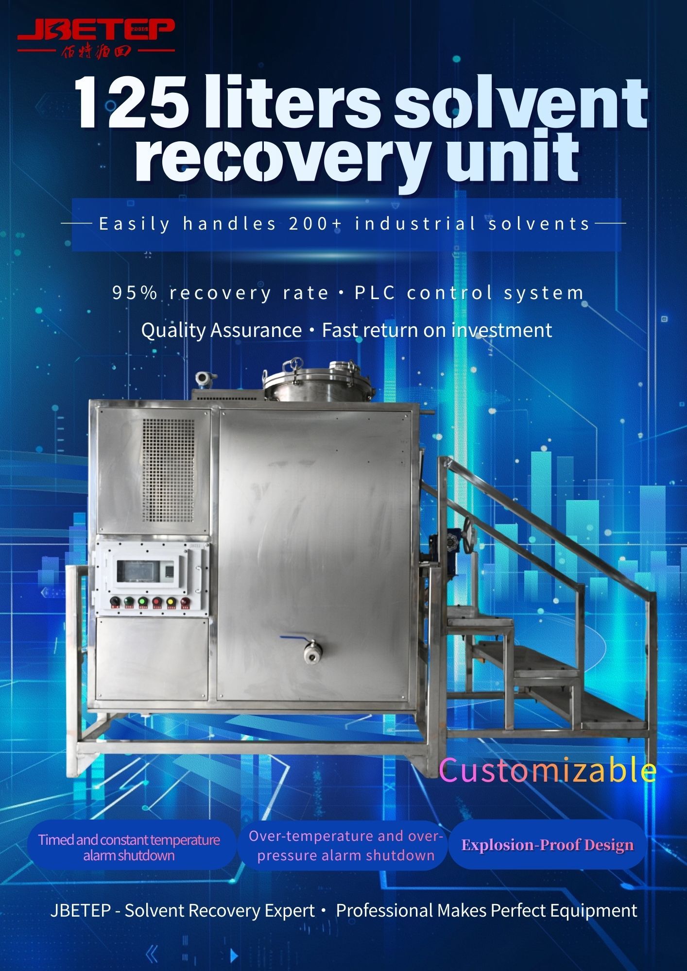 125L Explosion-Proof Solvent Recovery Unit Air Cooled Solvent ...