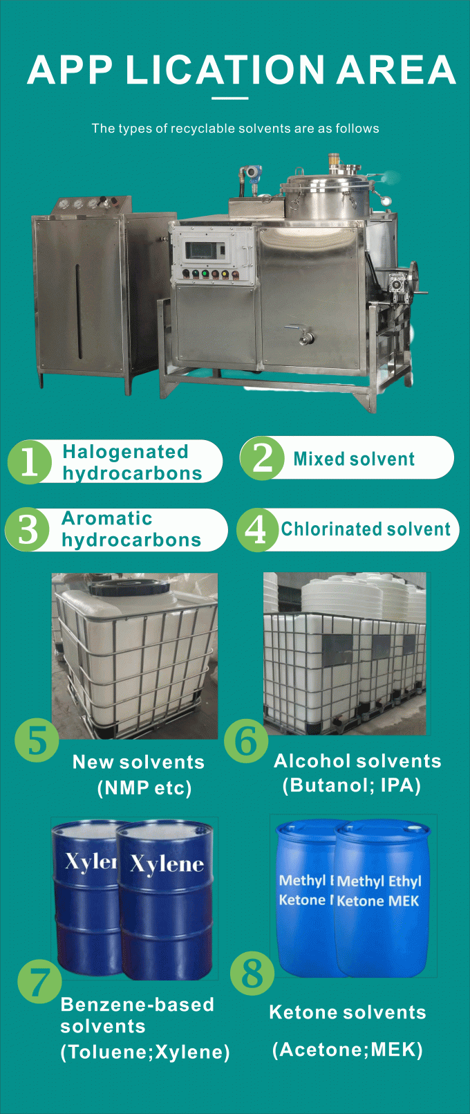 Solvent Rag Compacting Machine 90L Compact CNC Solvent Recovery Machine For IPA NMP Organic Solvents