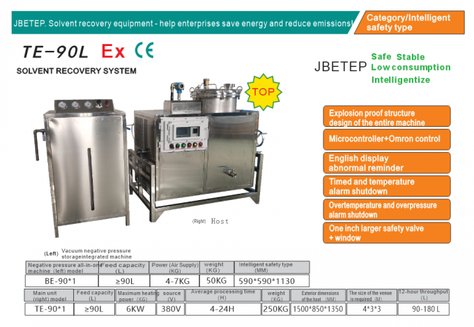 Solvent Rag Compacting Machine 90L Compact CNC Solvent Recovery Machine For IPA NMP Organic Solvents